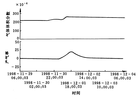 t74-1.gif (6943 bytes)