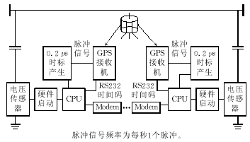 9-5.gif (5298 bytes)