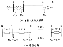 28.gif (3696 bytes)