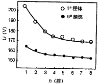 t38-1.gif (3130 bytes)