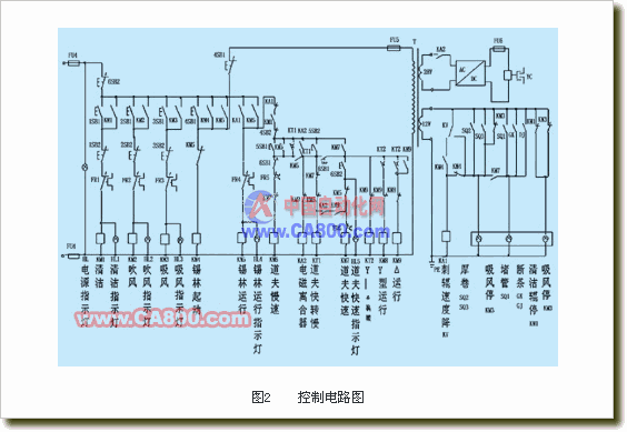 a186e型梳棉机电气控制系统的plc改造