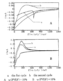 t503.gif (4561 bytes)