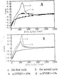 t501.gif (4274 bytes)