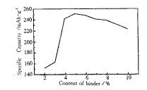 t502.gif (1925 bytes)