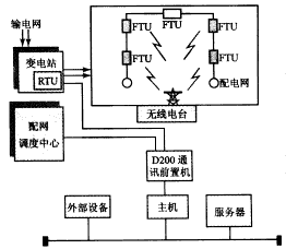 38-01.gif (5870 bytes)