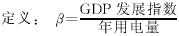 g48.gif (941 bytes)