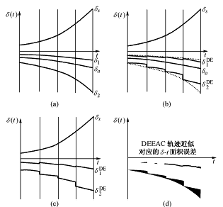 5-4.gif (6720 bytes)