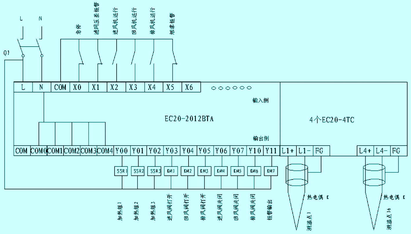 plc做从站,设置成modbus从站协议),利用com1和多台变频器组成网络进行