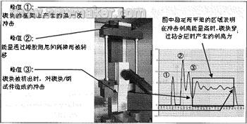 newmaker.com