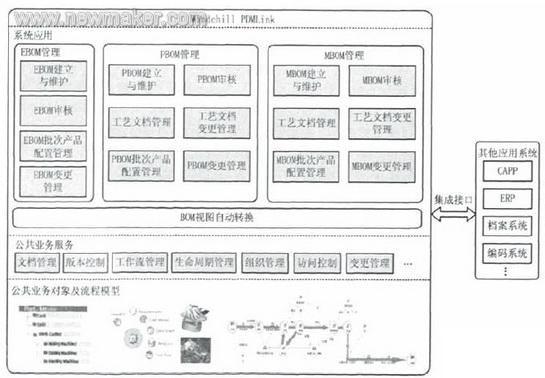 newmaker.com